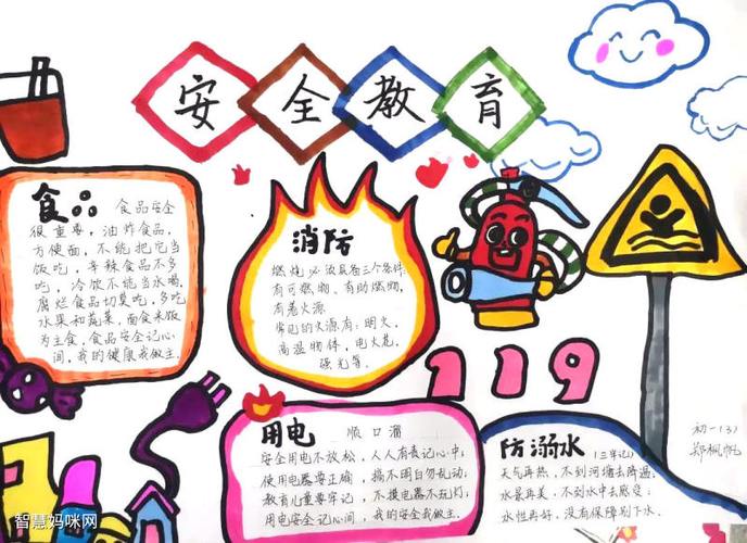 小学生安全伴我行手抄报