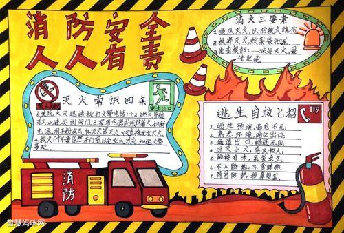 初中消防安全教育手抄报