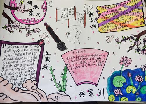 弘扬传统美德 濮阳市二高初一年级立家规 传家训 树家风手抄报