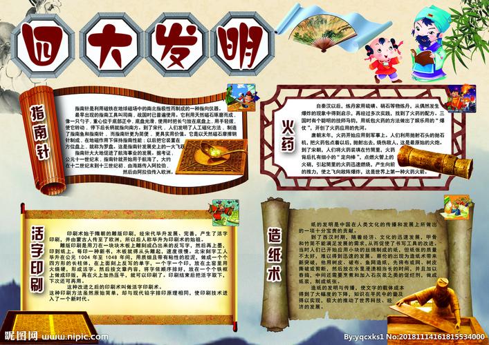 四大发明手抄报图片