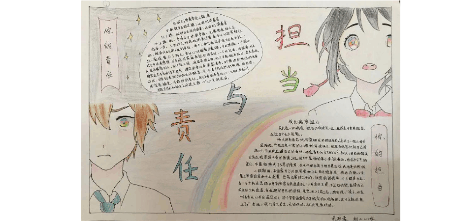 文档下载 所有分类  《责任与担当》手抄报手抄报 第1页 下一页