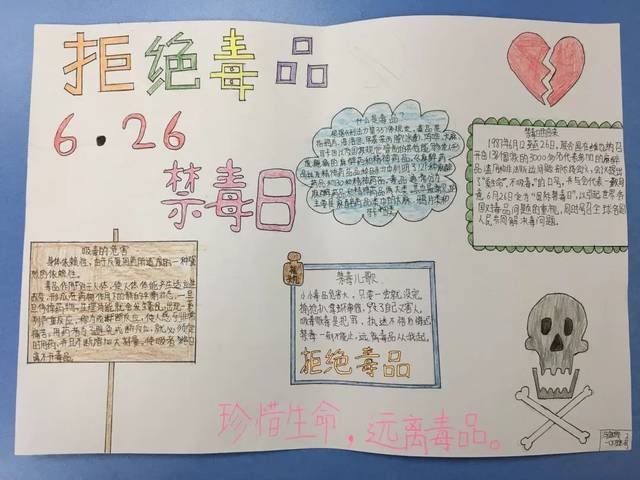 怎样才能远离毒品这些同学的手抄报给你答案手机搜狐网