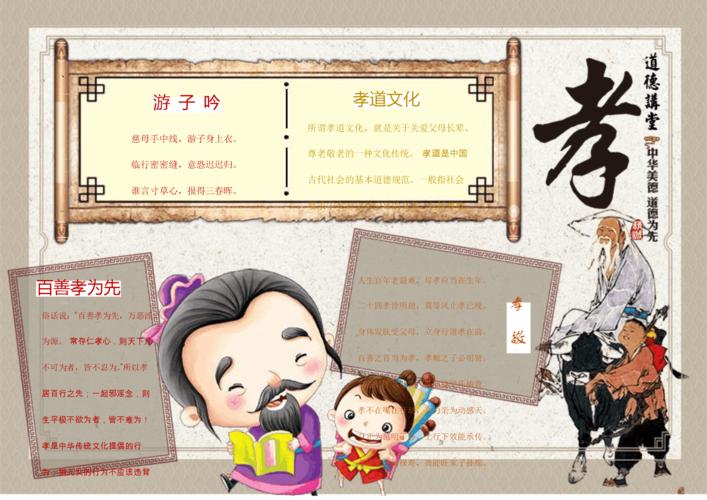 小学生国学孝道文化小报手抄报word模板.docx 1页