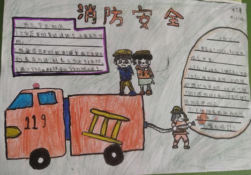 幼儿园中二班预防为主防消结合之《消防安全手抄报》家园共育亲子