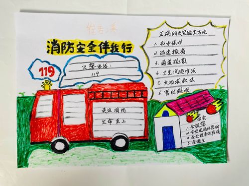 七色花幼儿园消防安全宣传月《亲子消防手抄报》投票活动a组