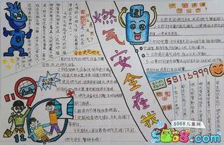 关于燃气的安全知识手抄报 安全知识手抄报