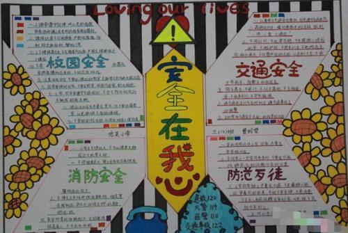安全时刻记心里手抄报 安全记心中手抄报-蒲城教育文学网