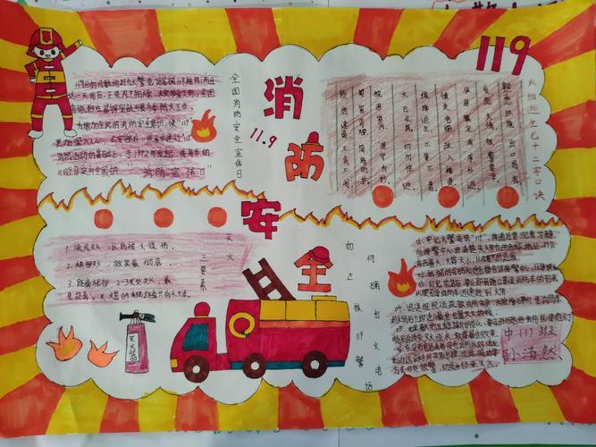 是太精美了4各班学生主办以消防安全为主题的手抄报12消防演习手抄报