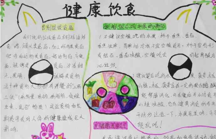 健康饮食手抄报图片健康饮食手抄报简单又漂亮