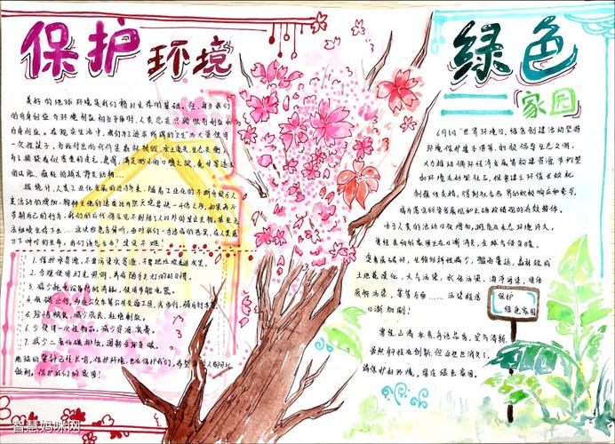 10张保护环境手抄报一等奖作品