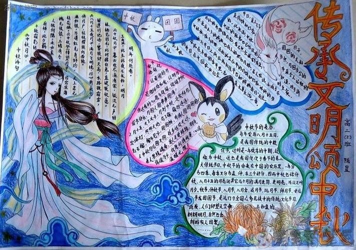 16年级一等奖手抄报