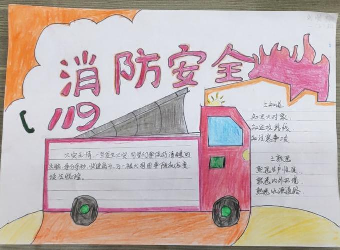 全国一等奖消防手抄报全国一等奖手抄报