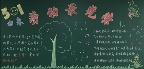 报-劳动是最光荣的一年级劳动节黑板报图片劳动节劳动最光荣黑板报