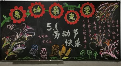 皖北区域五一劳动节黑板报分享