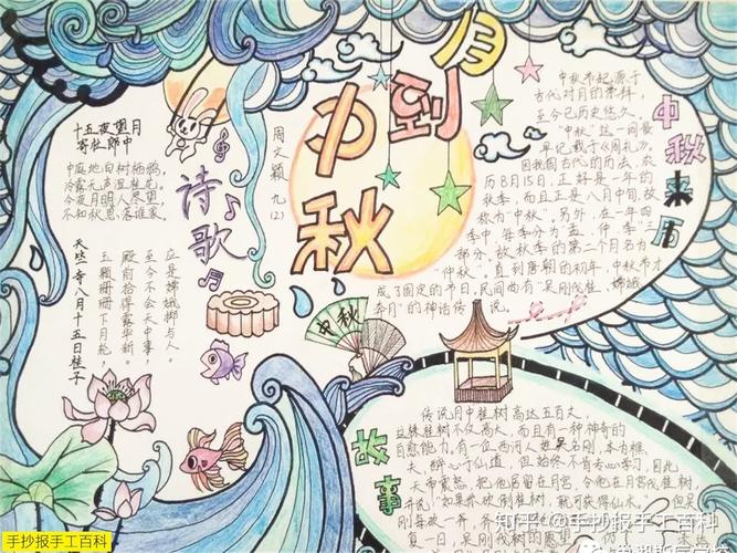 中秋节手抄报|中等难度公众号手抄报手工百科47 人赞同了该文章手