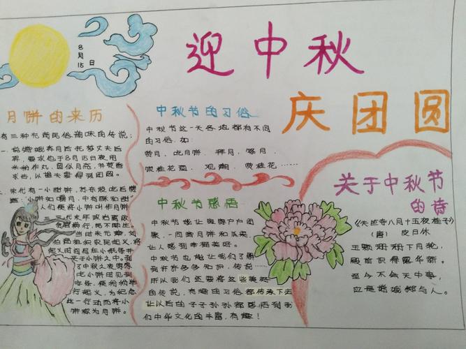 二外中学我们的节日中秋节手抄报优秀作品展