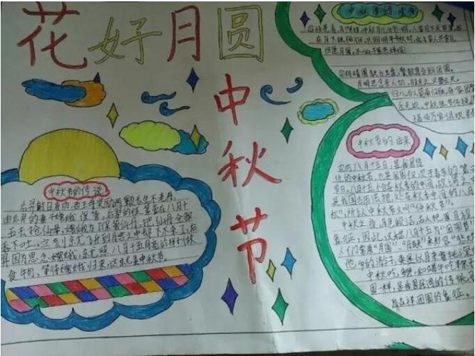 中秋快乐最简单手抄报模板中秋节手抄报图片