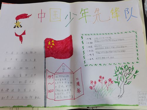 学习少先队知识做手抄报