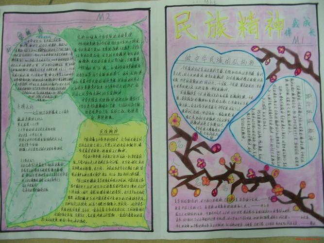 民族精神代代传手抄报获奖图片