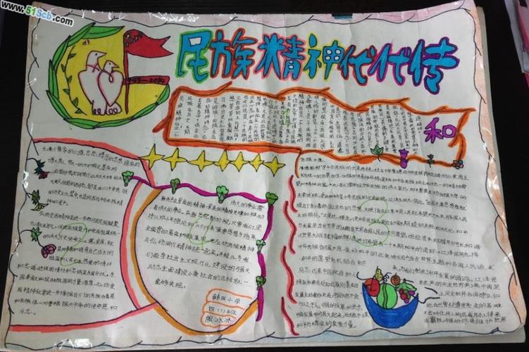 民族精神代代传手抄报内容和资料