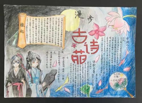 关于阅读的全国一等奖手抄报 关于阅读的手抄报