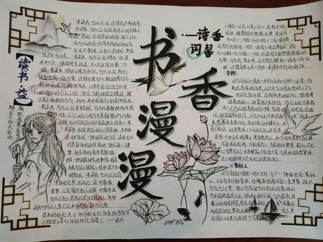 点亮人生和安小学开展读书手抄报展评活动小学书香伴我成长手抄报大赛
