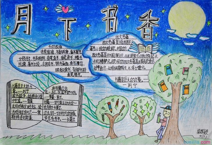 全国一等奖读书手抄报