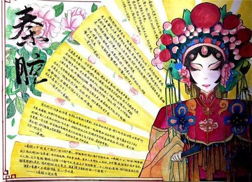 2020年世界读书手抄报世界读书曰手抄报
