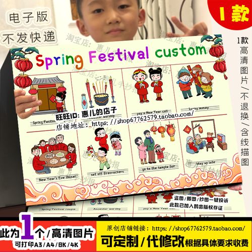 2024新年英语英文春节习俗手抄报龙年儿童绘画迎新春过年电子小报
