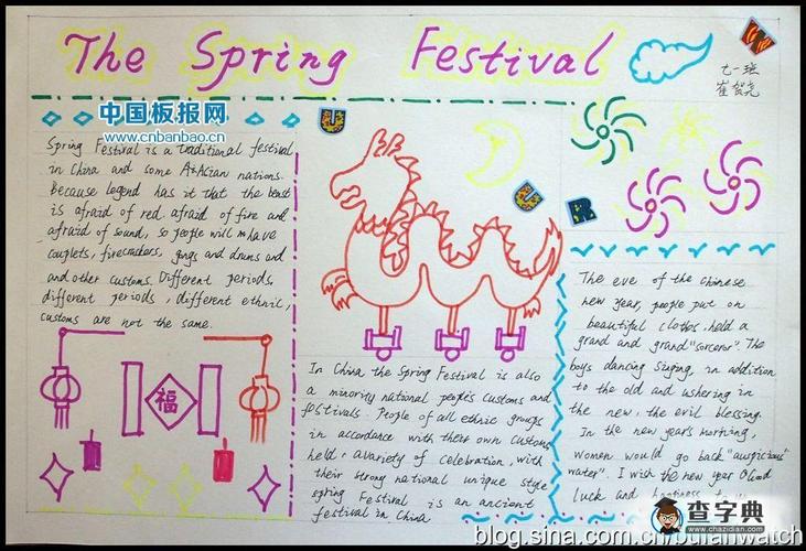 春节英文手抄报图片